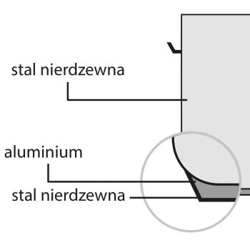Suppentopf mittelhohe Form, ohne Deckel, Ø 240 mm, Höhe 160 mm, 7,2 Liter
