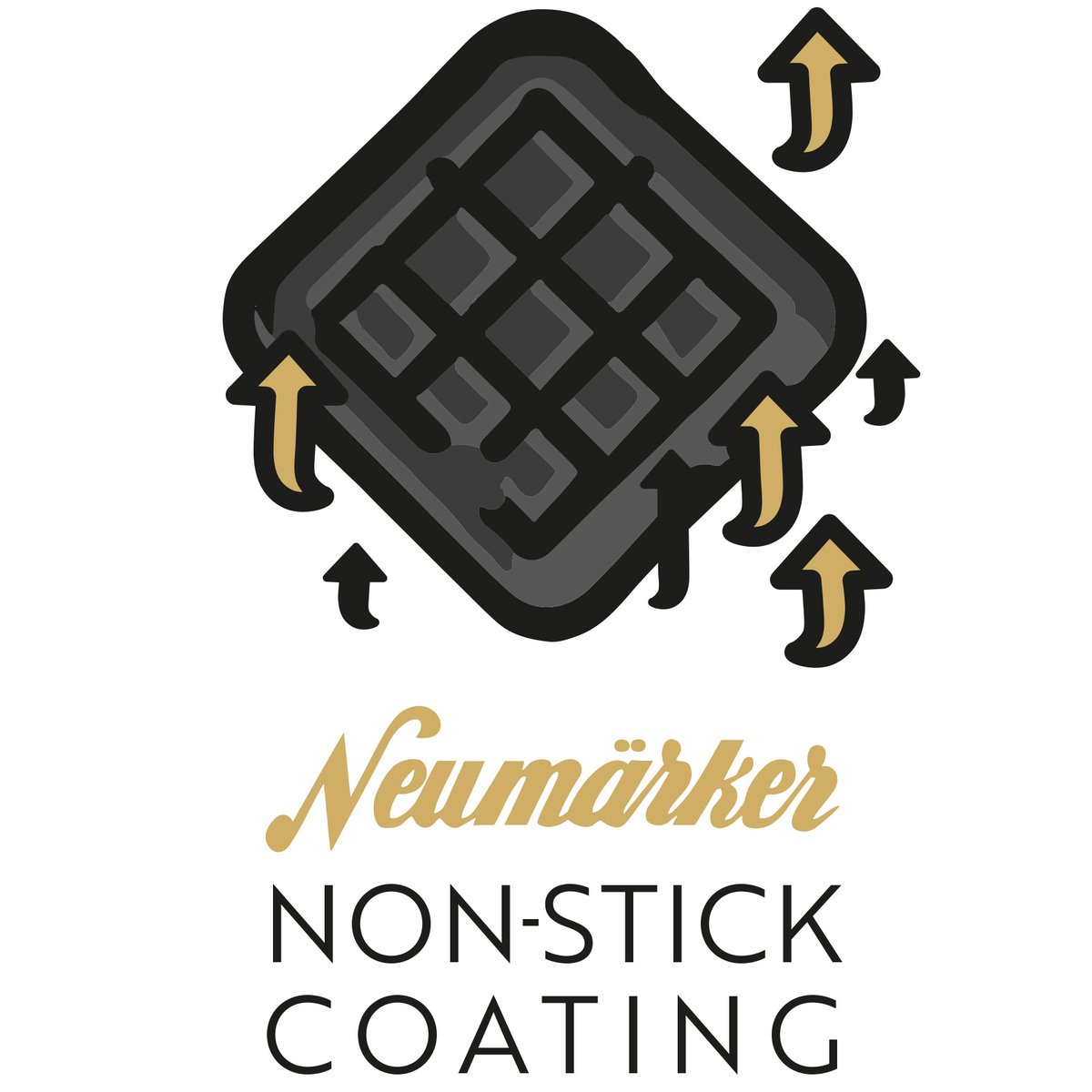 Non-Stick Coating | Antihaftbeschichung für Wechselplatten