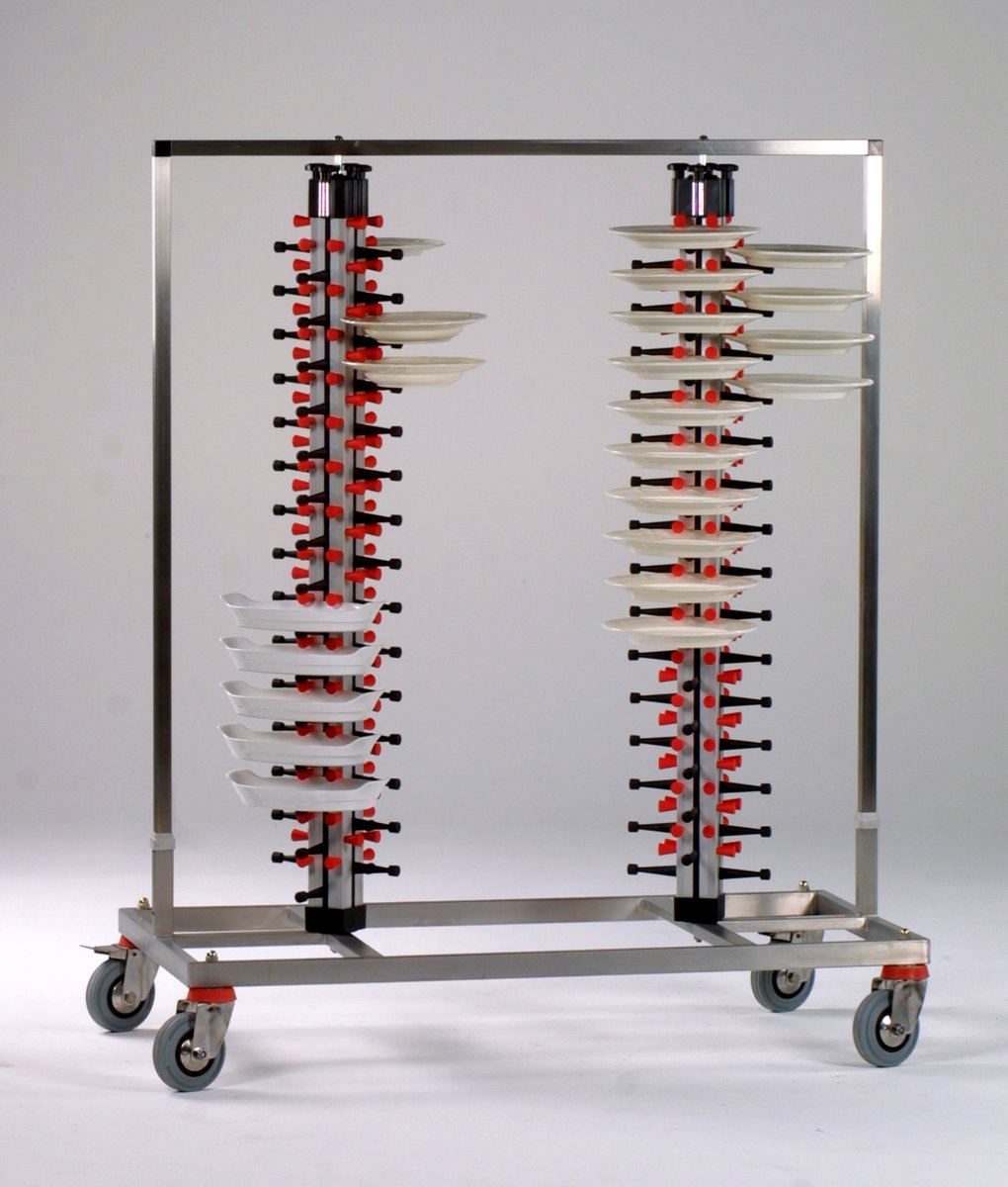 TellerstapelsystemPlate-MateModellTWIN-120