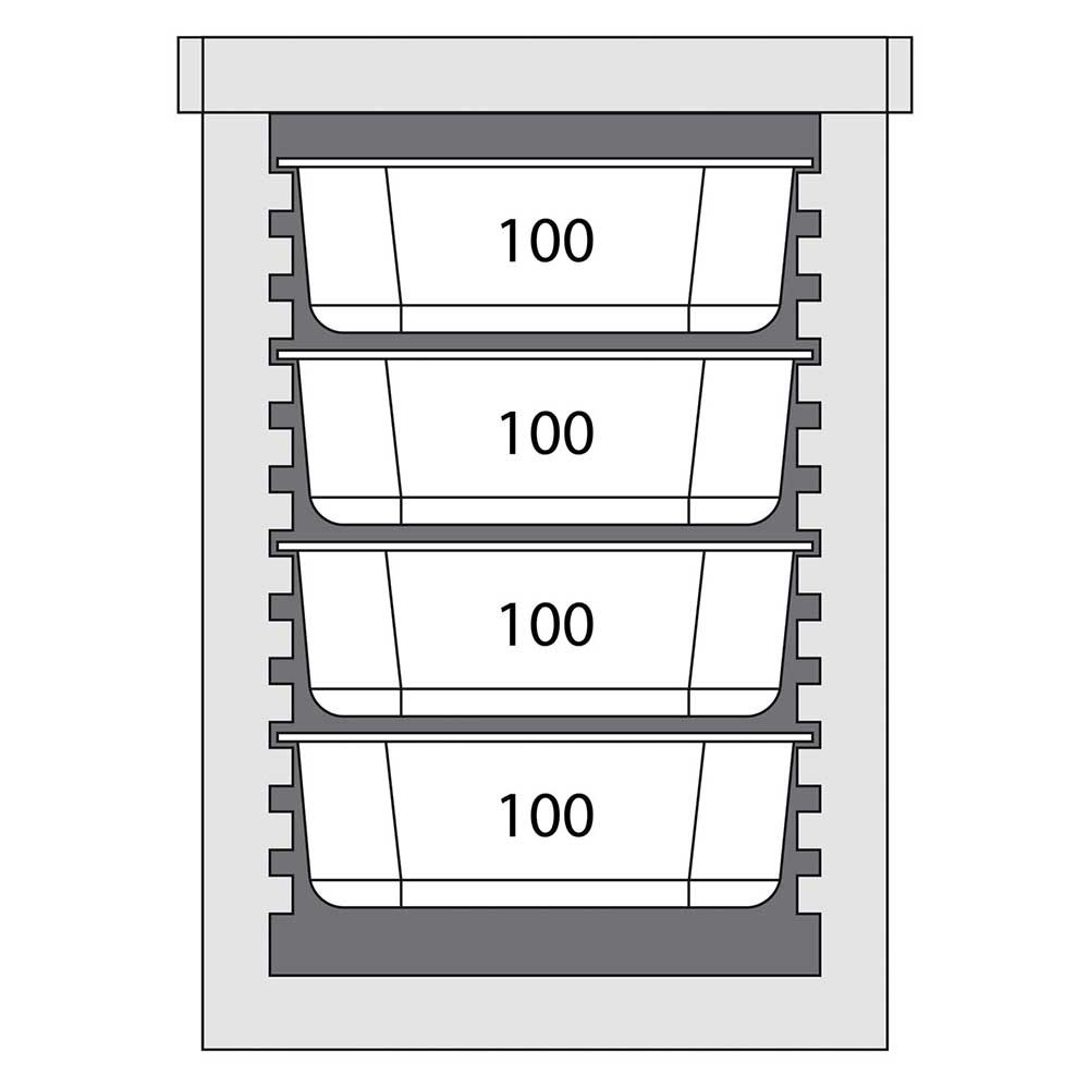Thermobox 645x 445x 625 mm Nutzinhalt 93 Liter