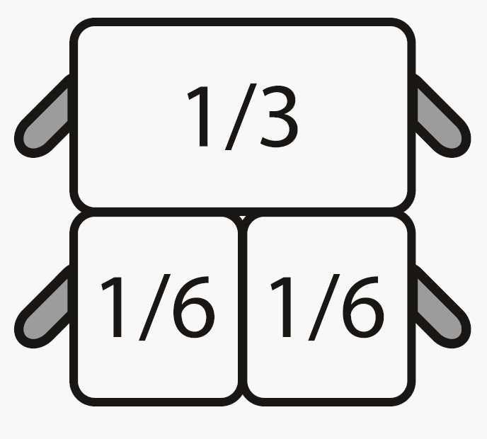 E7/CPCEXFNudelkorb-Set:2x1/6GN+1x1/3GN