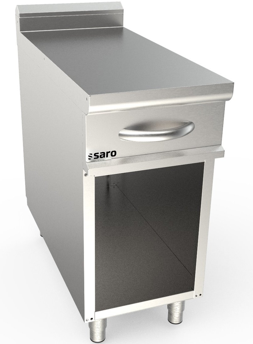 NeutralelementModellLQ/ENN2CA