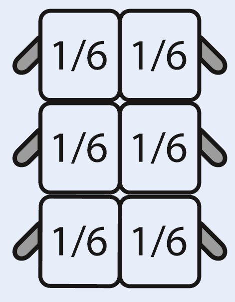 Nudelkorbset6x1/6