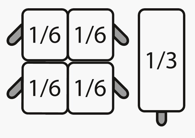 Nudelkorbset4x1/6+1x1/3