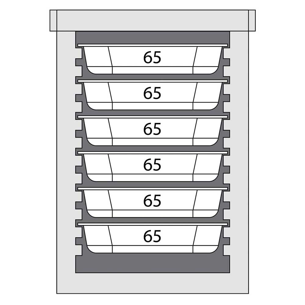 Thermobox 645x 445x 625 mm Nutzinhalt 93 Liter Thermobox 645x 445x 625 mm Nutzinhalt 93 Liter