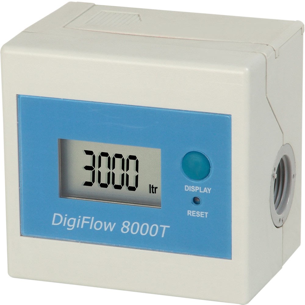 Flowmeter Flowmeter