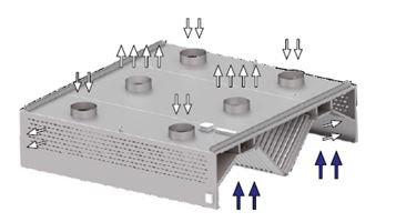 Deckenhaube "Expert Line", Kastenform 4000 mm x 2200 mm mit LC2 Typ A Zyklonen-/Labyrinthfilter
