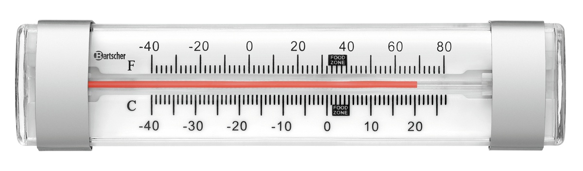 Thermometer A250
