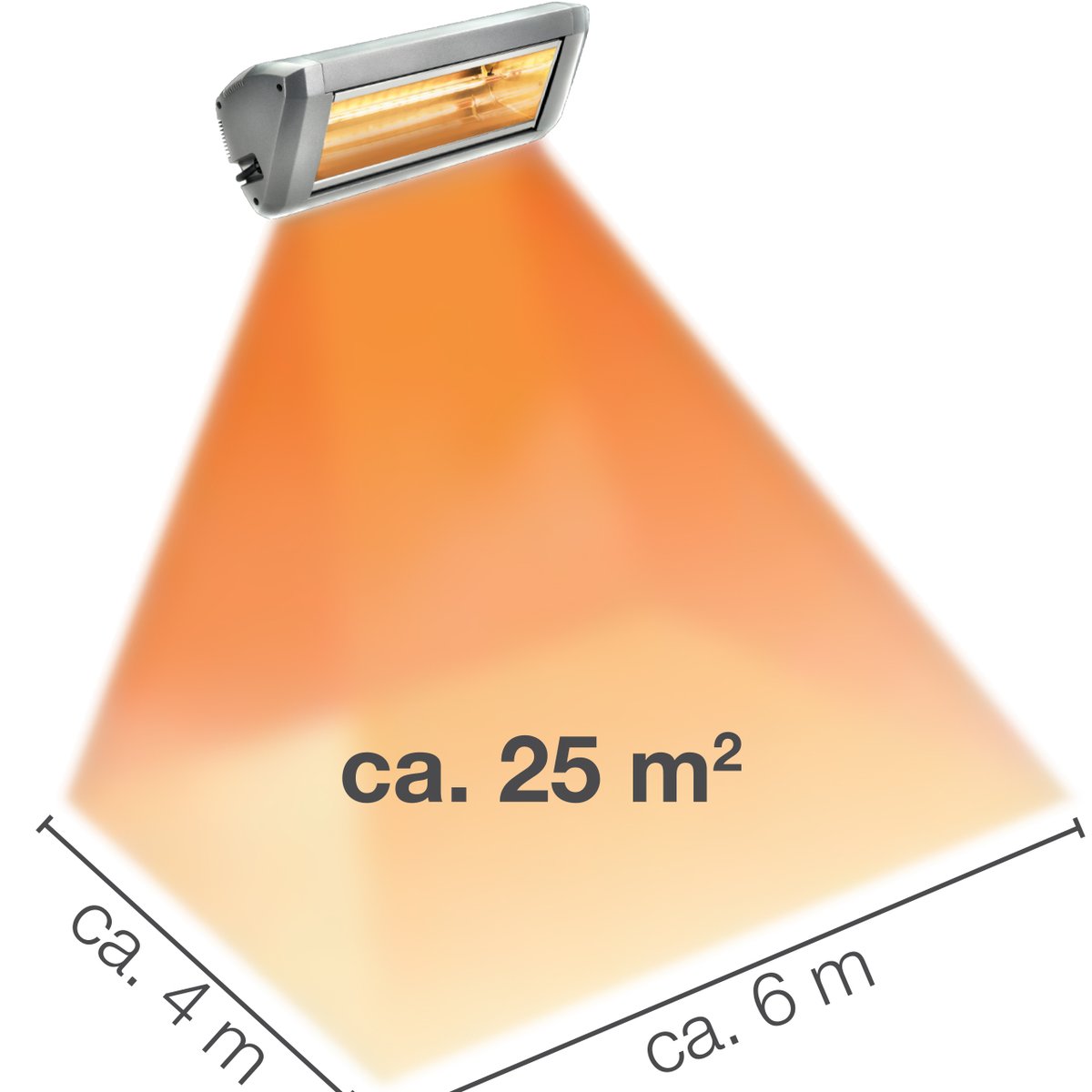 Infrarot-Heizstrahler Compact 2.2