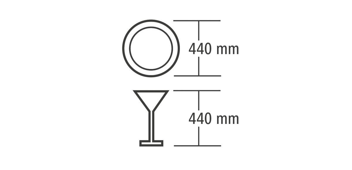 Durchschubspülmaschine DS 500 SR Durchschubspülmaschine DS 500