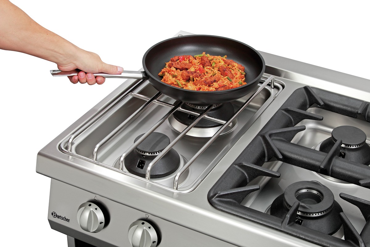 Schieberost CNS, Serie 700 Schieberost CNS, Serie 700