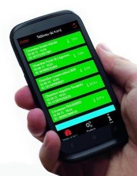 ThermoConnectKit+Sensor,Modell4777 ThermoConnectKit+Sensor,Modell4777